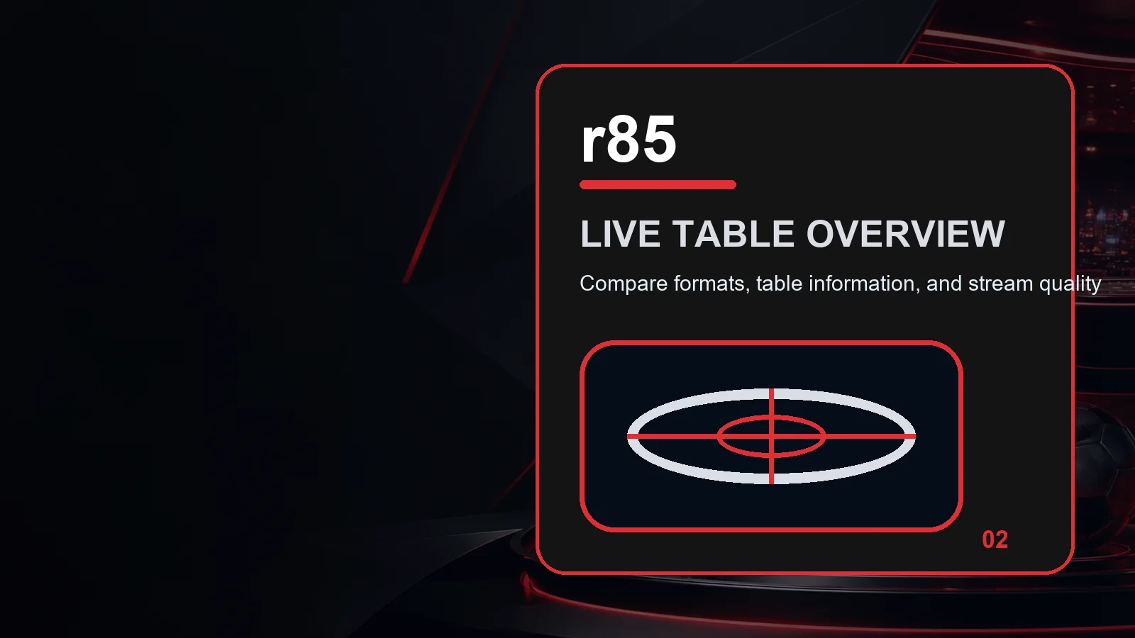 r85 live casino full-width visual guide 2